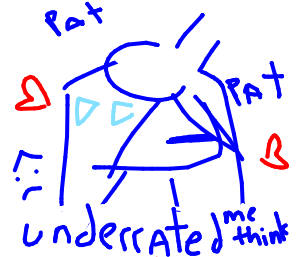 Meis receiving a headpat with text under him saying: underrated me think
