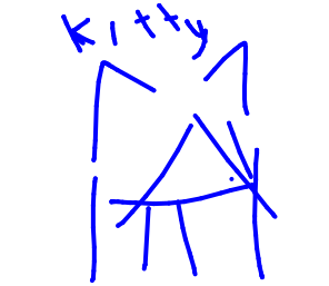 Meis with cat ears.